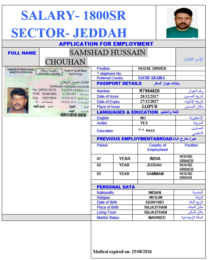 صورة الجواز