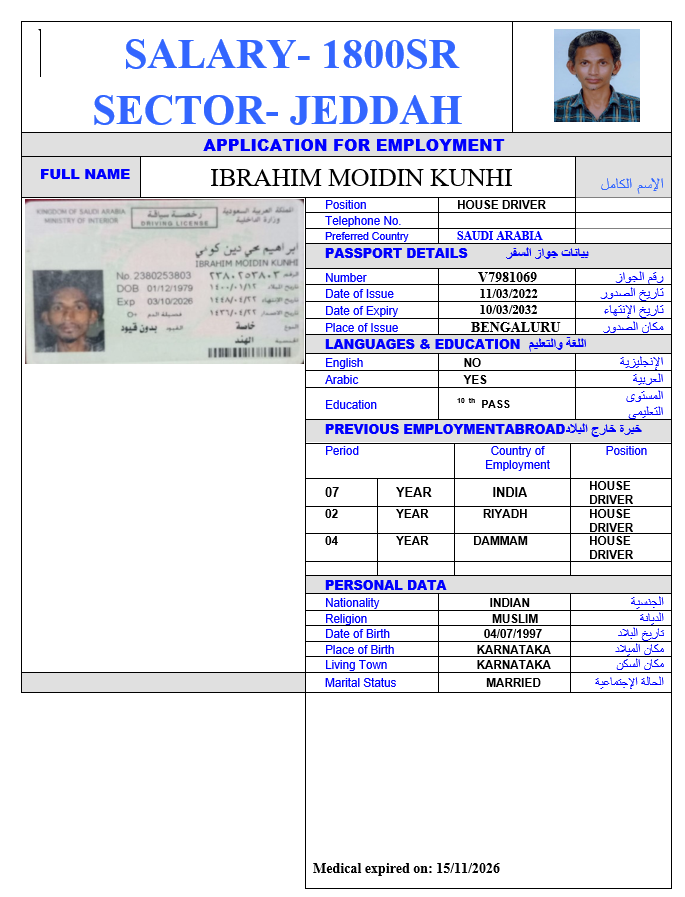 صورة السيرة الذاتية
